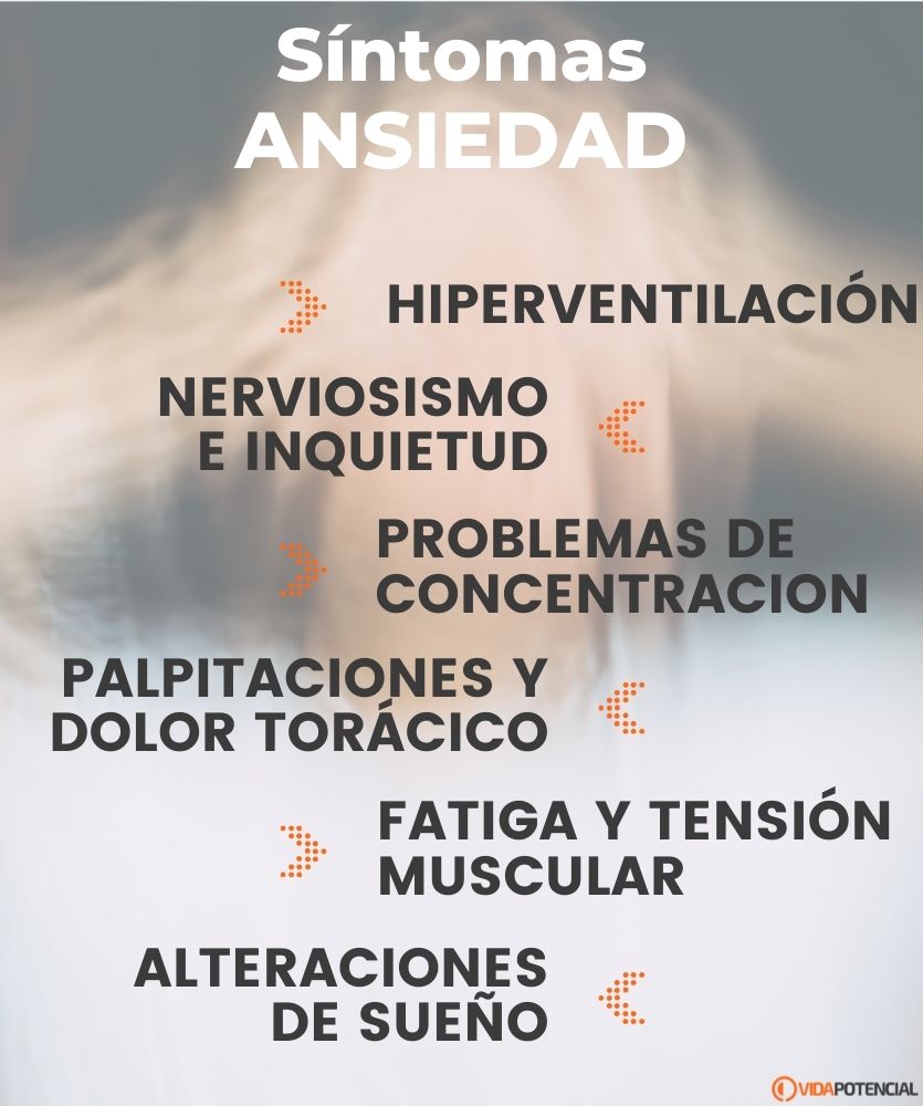 Ansiedad: qué es y síntomas 2