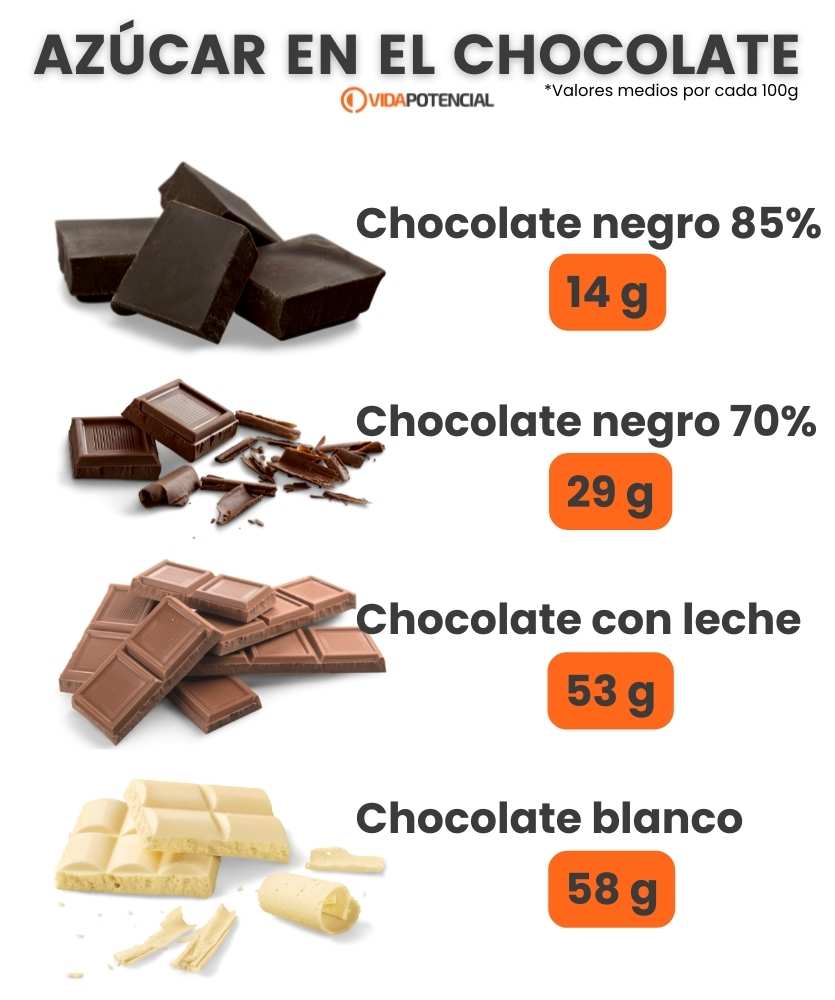 origen cacao