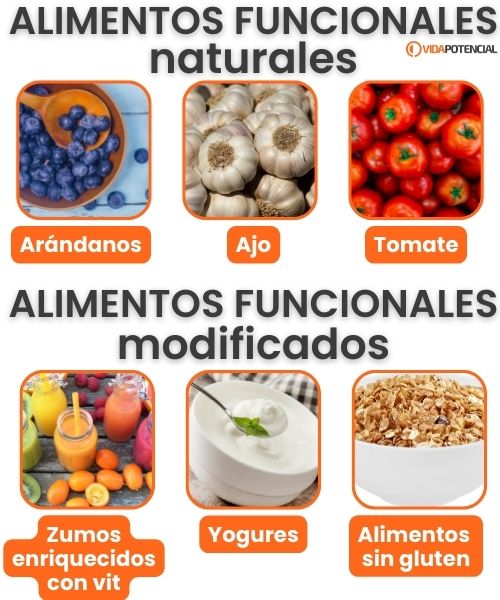 Alimentos funcionales: qué son y ejemplos 3