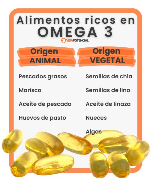 lista alimentos ricos omega 3