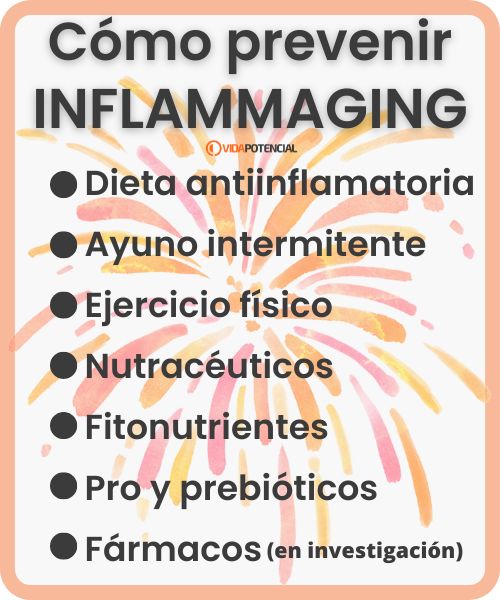 prevenir inflammaging